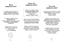 &Scaron;to je palijativna skrb