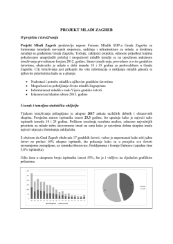 PROJEKT MLADI ZAGREB - Forum Mladih SDP