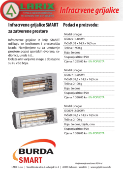 Podaci o proizvodu