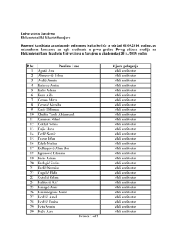 Spisak kandidata po salama