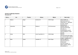 Knjigovodstveni servisi