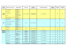 dokumenta (PDF)