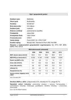 PDF dokumentu