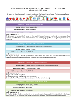 SAŽECI ODOBRENIH MALIH PROJEKATA &bdquo;MALI PROJEKTI ZA