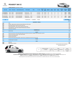 Cjenovnik - Peugeot.ba
