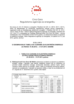 Crna Gora Regulatorna agencija za energetiku