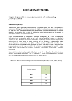 GODI&Scaron;NJI IZVJE&Scaron;TAJ 2010.
