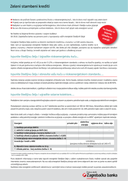 Zeleni stambeni krediti