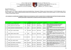 N lista 2014.pdf - Ministarstvo za boračka pitanja Kantona Sarajevo