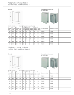 Stranice kataloga (PDF, 394 KB)