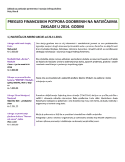Pregled odobrenih financijskih potpora u 2014. godini