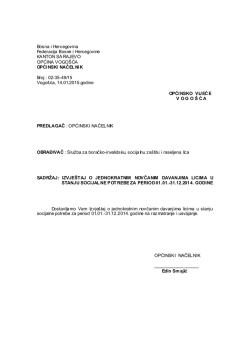 Bosna i Hercegovina Federacija Bosne i Hercegovine KANTON