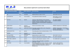 Baza poduzeća registriranih na području Općine Žepče