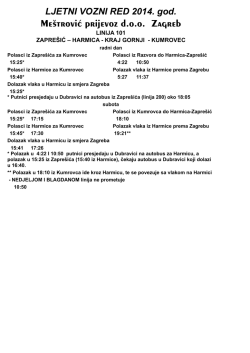 Linija 101 Zapre&scaron;ić - Harmica