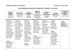 PLAN IZBORNE NASTAVE ZA STUDENTE IV. GODINE i II CIKLUSA