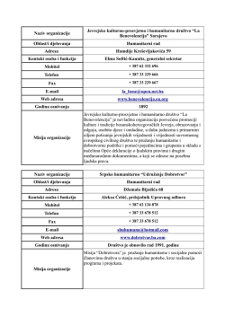 Humanitarni rad - Općina Stari Grad Sarajevo