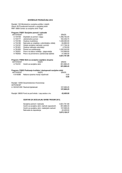 izvr&scaron;enje Proračuna za 2012. -sažeti prikaz -grafikoni