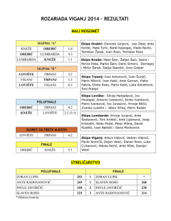ROZARIADA VIGANJ 2014 &ndash; REZULTATI