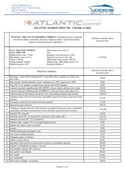 ATLANTIC MARINE OPEN 750 - CJENIK A1/2015 - Vodice