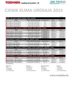 Toshiba cjenik RAS 01.03.2014