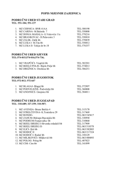 POPIS MJESNIH ZAJEDNICA PODRUČNI URED STARI GRAD
