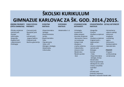 Plan i program izvanučioničke nastave LATINSKI JEZIK