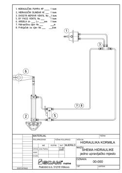 Shema hidraulike kormila JEDNO UPR MJESTO.pdf