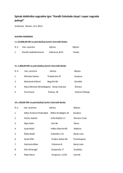 Spisak dobitnika nagradne igre "Kandit čokolade skupi i super