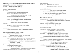 hrvatska u razvijenom i kasnom srednjem vijeku