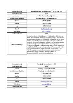 Mladi - Općina Stari Grad Sarajevo