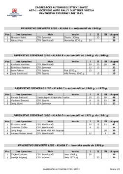 PRVENSTVO SJEVERNE LIGE - KLASA T – terenska vozila