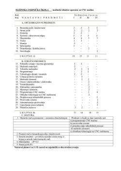 Plan i program ma&scaron;inski teh. za CNC ma&scaron;ine