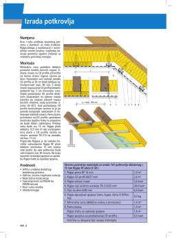 4 .Izrada potkrovlja