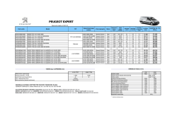 Cjenovnik - Peugeot.ba