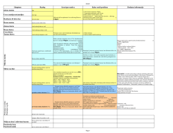 prevencija i resenja.pdf