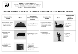 tehnike izrade kalupa od modrina mf