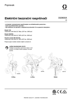 Upozorenje - Graco Inc.