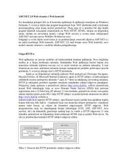 ASP.NET web programiranje