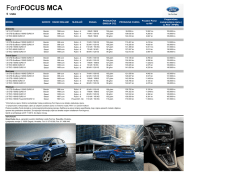 Cjenik Ford Focus