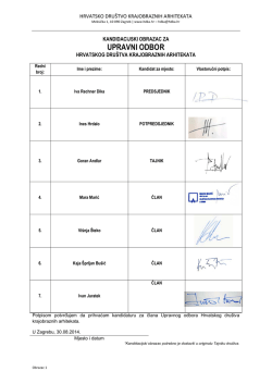 Preuzmi program rada i CV kandidata Liste B