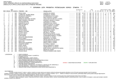 Dopunska lista prvenstva