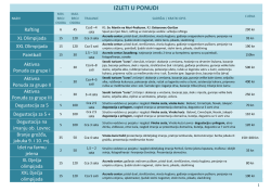 IZLETI U PONUDI