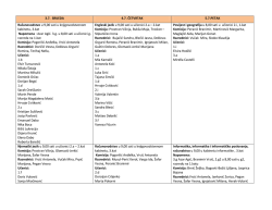3.7. SRIJEDA 4.7. ČETVRTAK 5.7.PETAK Računovodstvo u 9,00