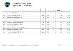 Cjenik vozila i dodatne opreme za model 402