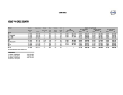 Customer Pricelist V40 Cross Country HR MY14w20