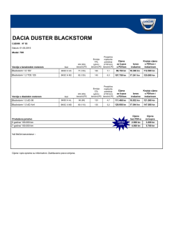 DACIA DUSTER BLACKSTORM