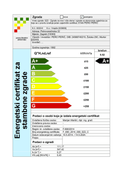 Q``H,nd,ref - Energetski certifikat