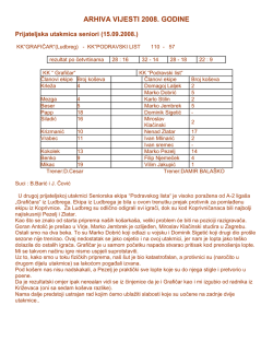 ARHIVA VIJESTI 2008. GODINE - Ko&scaron;arka&scaron;ki klub Koprivnica