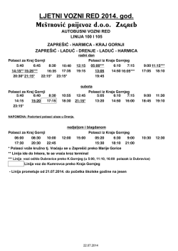 Linija 100 i 105, Zapre&scaron;ić