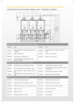 SAMOST. KOTLOVI POWER GREEN U LINIJI – PRIMJ. U KASKADI